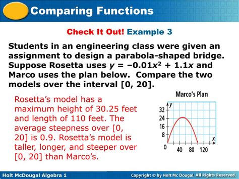 Comparing Shapes of Functions 的图像结果