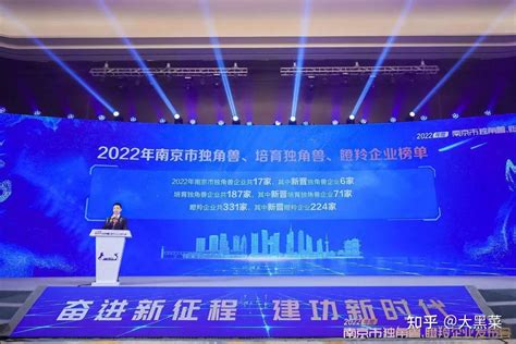 喜报 | 千米再度荣膺“2022年度南京市培育独角兽企业” - 知乎