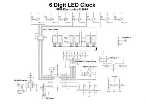 Image result for LED Clock Code