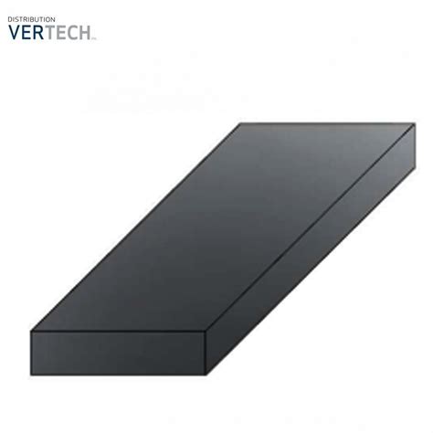 Image result for Code Block Setting