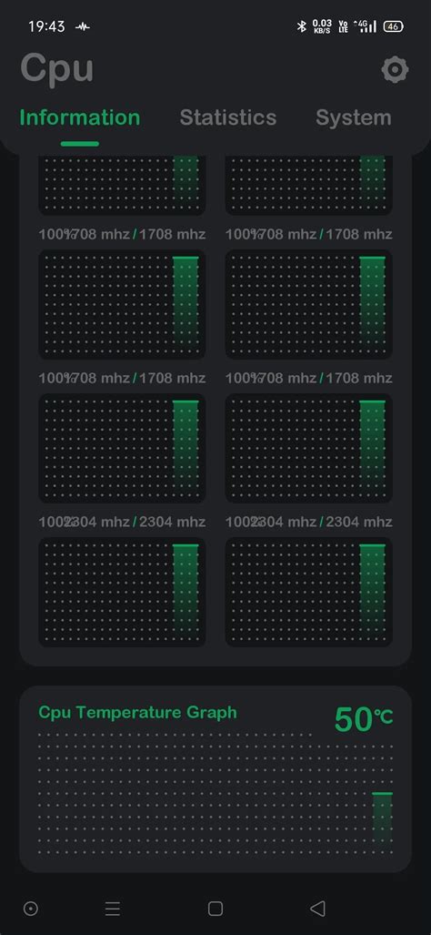 realme Community