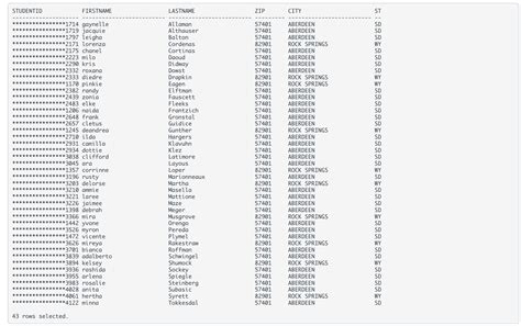Image result for Oracle SQL Query