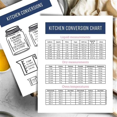 Kitchen Conversion Chart 的图像结果