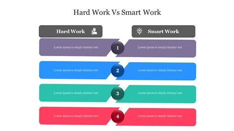 Smart vs Hard Work 的图像结果