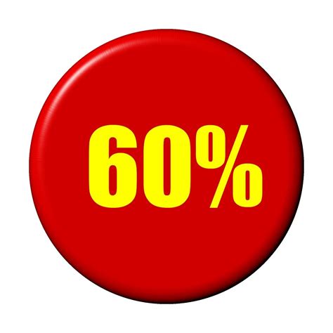 Percentage Math 的图像结果
