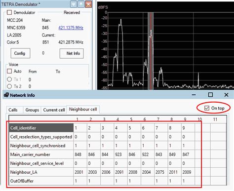 Image result for Decoding Tetra