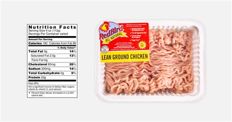 Local Grocery — Red Bird Farms