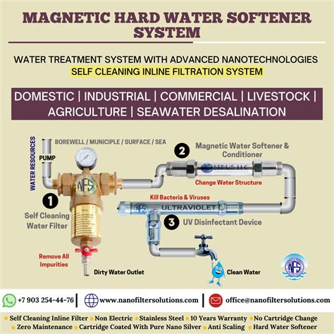 Magnetic Water Conditioner To Reduce, Eliminate Water Hardness in ...