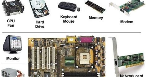 Basic Computer Hardware 的图像结果