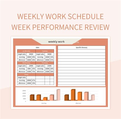 Image result for Week Commencing Performance Table Excel