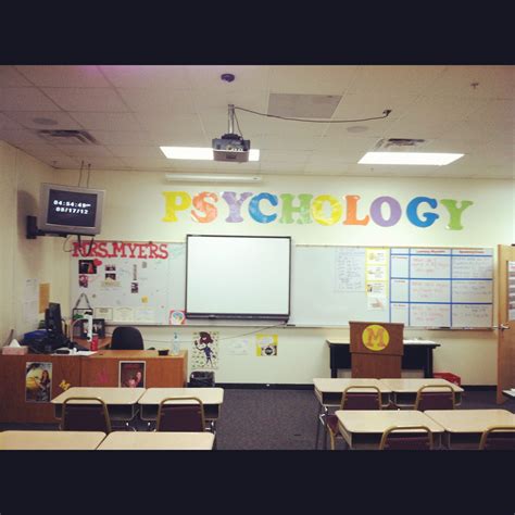 Psychology as a high school elective – Artofit