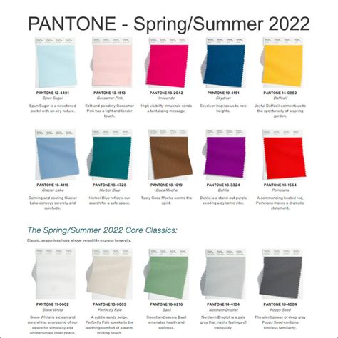 Image result for Pantone Spring 2022 Color Conversion Chart