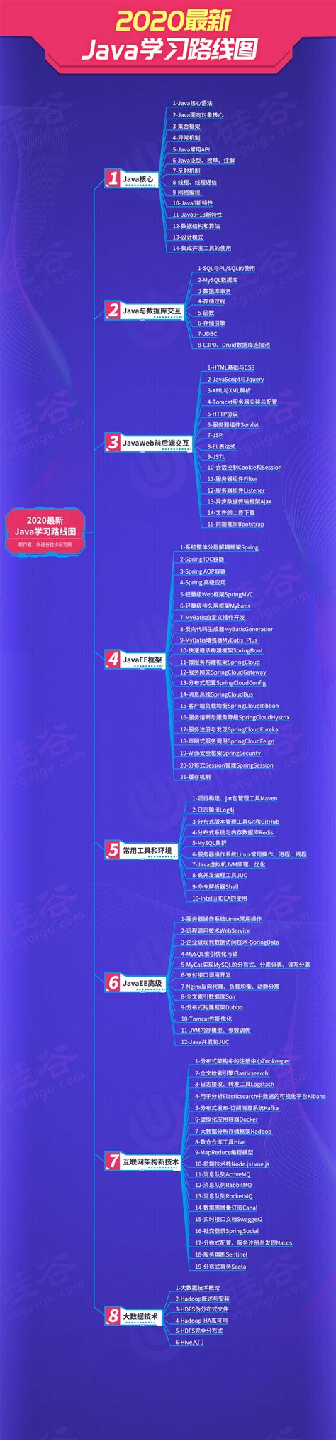 My Job Java Edition 的图像结果