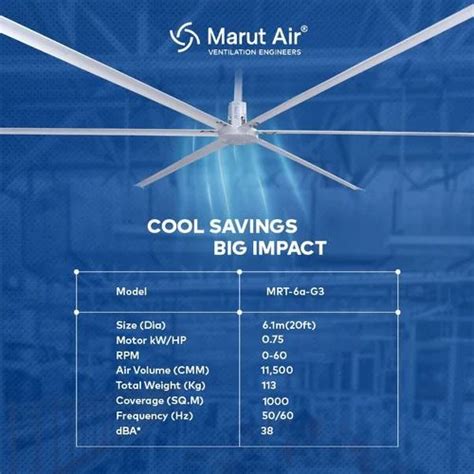 Industrial Ceiling Fans - 24 Feet Industrial Ceiling Fan Manufacturer ...