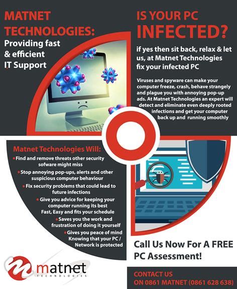 Mat Net Technologies 的图像结果