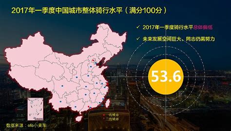 共享单车城市报告出炉 昆明日均使用次数最多北京单次用时最短|界面新闻
