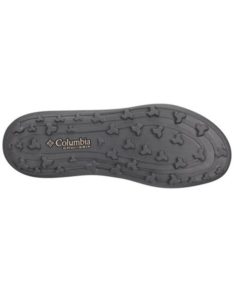 Buy Boots for women Online at Columbia Sports Wear.