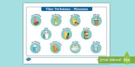 Tikar Perkataan - Kenderaan (teacher made) - Twinkl