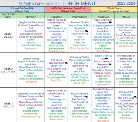 Douglas County Schools Lunch Menu and Meal Programs | FSL