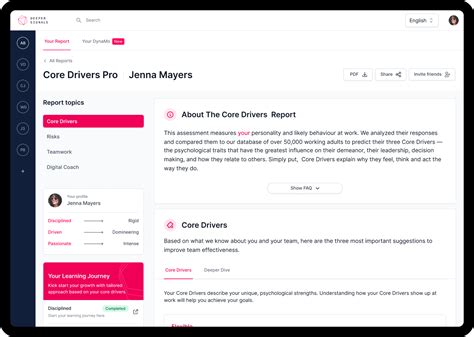 Image result for Deeper Signals Profiles