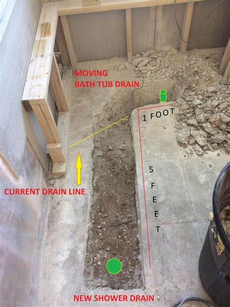 Image result for Shower Drain Connection