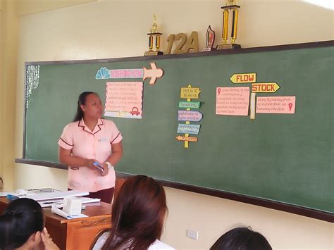 Example of Teachinh Demonstrate 的图像结果