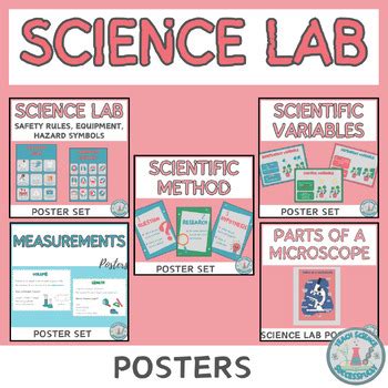 School Science Lab Posters 的图像结果