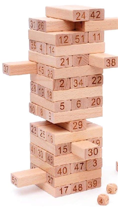 Image result for Initialization Block in Java