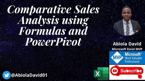 Rezultat imagine pentru PowerPivot Example YouTube