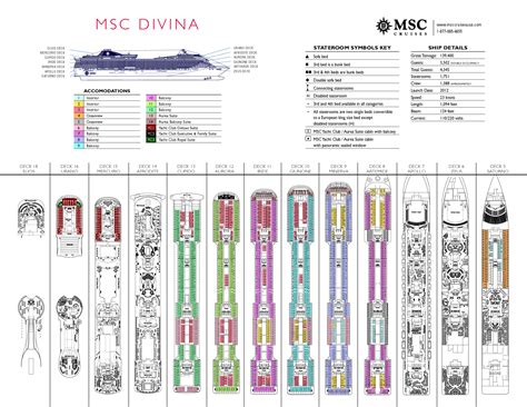 MSC Cruises Deck Plan