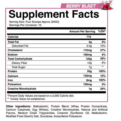 Max Muscle Gainer (Berry Blast) – Outlastlabz