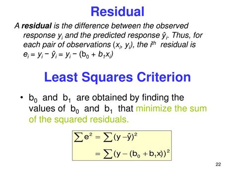 Image result for Correlation and Regression Examples