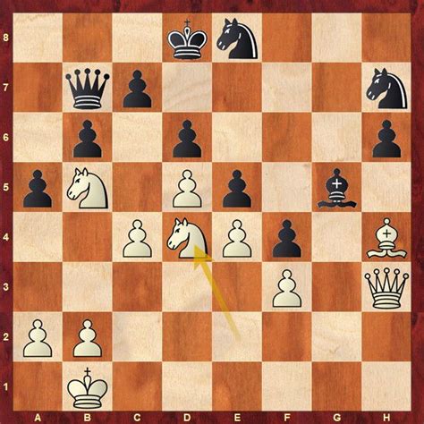 Indian Oil 51st National Women 2025 R4: Mary Ann, Shubhi, Divi and ...