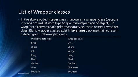 Image result for Wrapper Class Java Function List