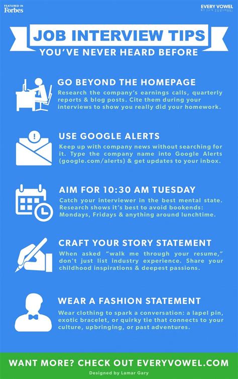 IT Interview Tips 的图像结果