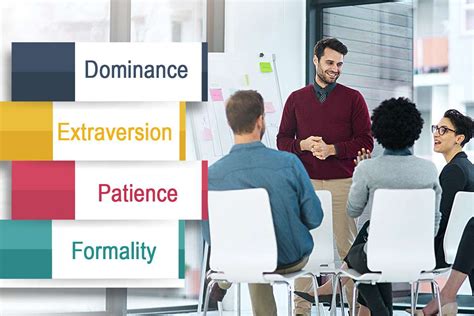 Image result for Pi Behavior Test