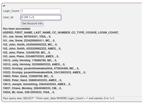 WebGoat SQL Injection 12 的图像结果