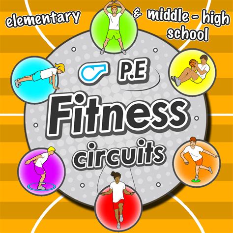 PE Stations & Activities: Lessons & cards for PE & Sport Skills Grades ...
