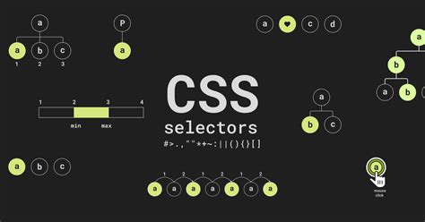 Image result for CSS Selectors Tutorial
