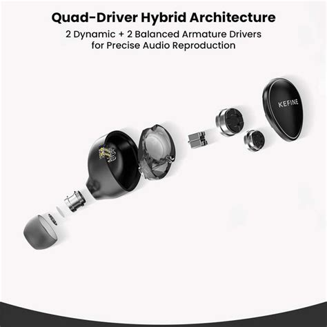 KEFINE Quatio 2DD +2BA Hybrid Drivers In Ear Monitor – Concept Kart