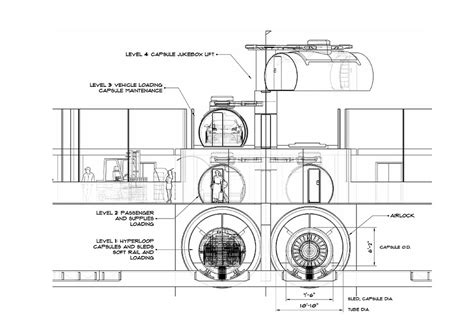 Image result for Hyperloop Concept and Design