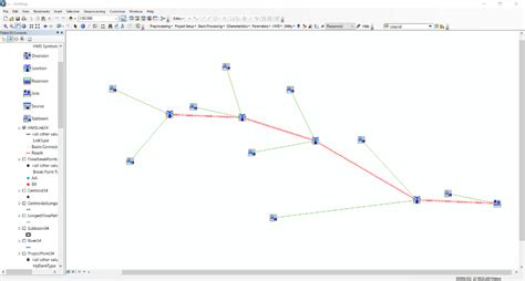 Image result for HEC-HMS Project Graph