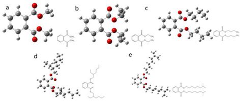 Raman Spectroscopic Study of Five Typical Plasticizers Based on DFT and ...