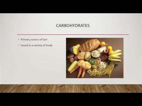Image result for Tutorial Video for Nutritional Information