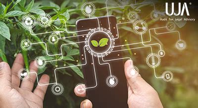 Environmental Technology: Changing the Future of Business