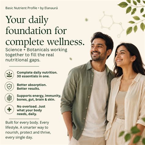 Basic Nutrient Profile: Complete Daily Wellness, Simplified – Elanaurá