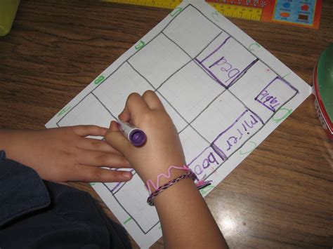 Image result for Using a Map Grid