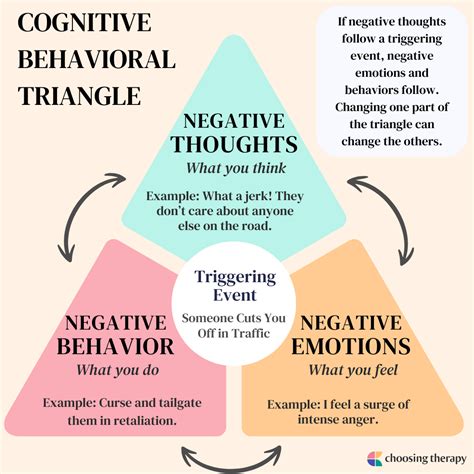 Feeling Lonely Quotes About Relationships