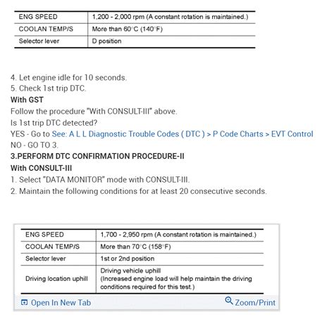 Image result for Engine Code P0004