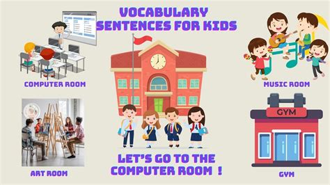 Computer Room Words 的图像结果